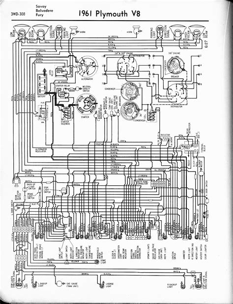 plymouth starter wiring diagrams 